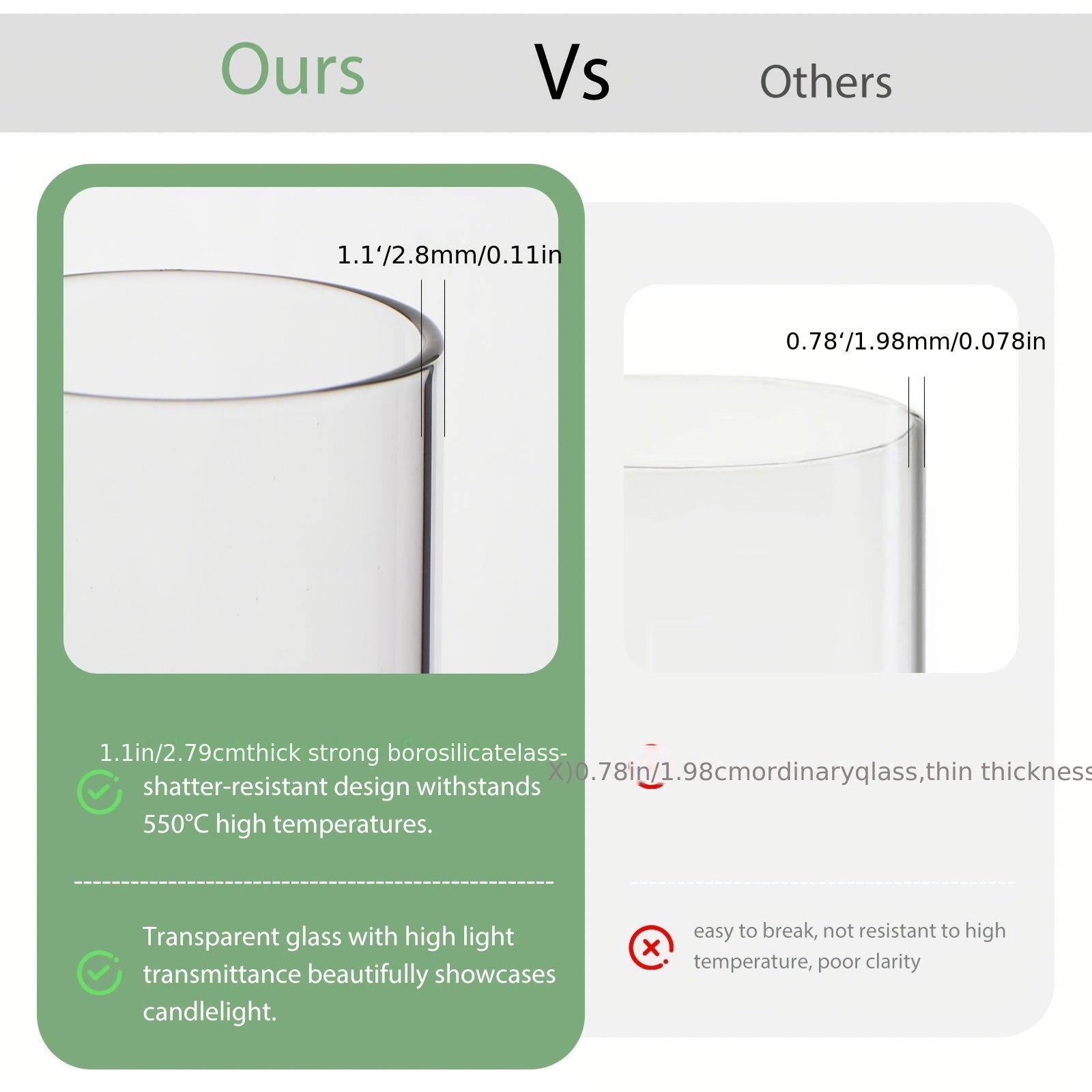 White Pillar Candles with Clear Glass Hurricane Holders- Elegant Cylinder Candle Vases for Weddings, Parties, Centerpieces, Home & Office Decor